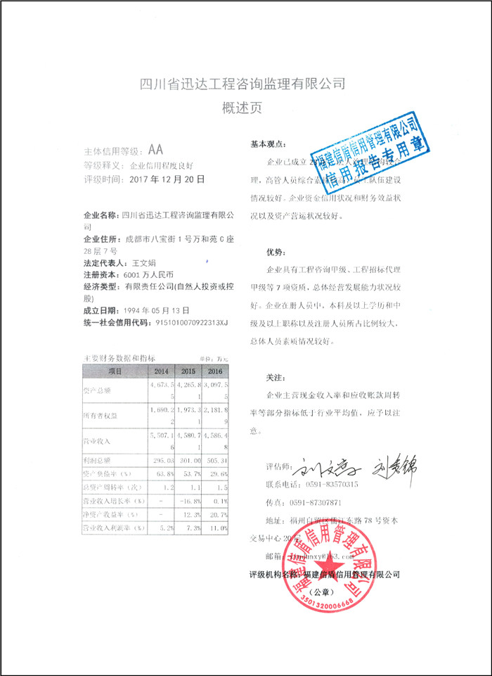 四川省迅達工程咨詢監理有限公司 XDPJ201712224.jpg