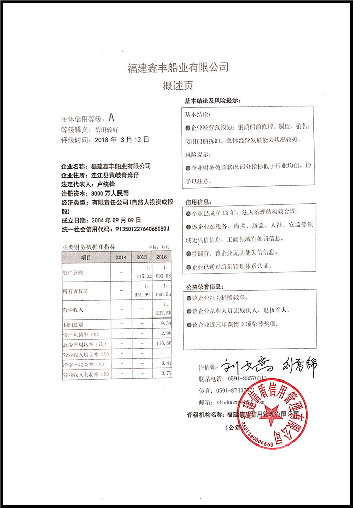 福建鑫豐船業有限公司 XDPJ201803149.jpg