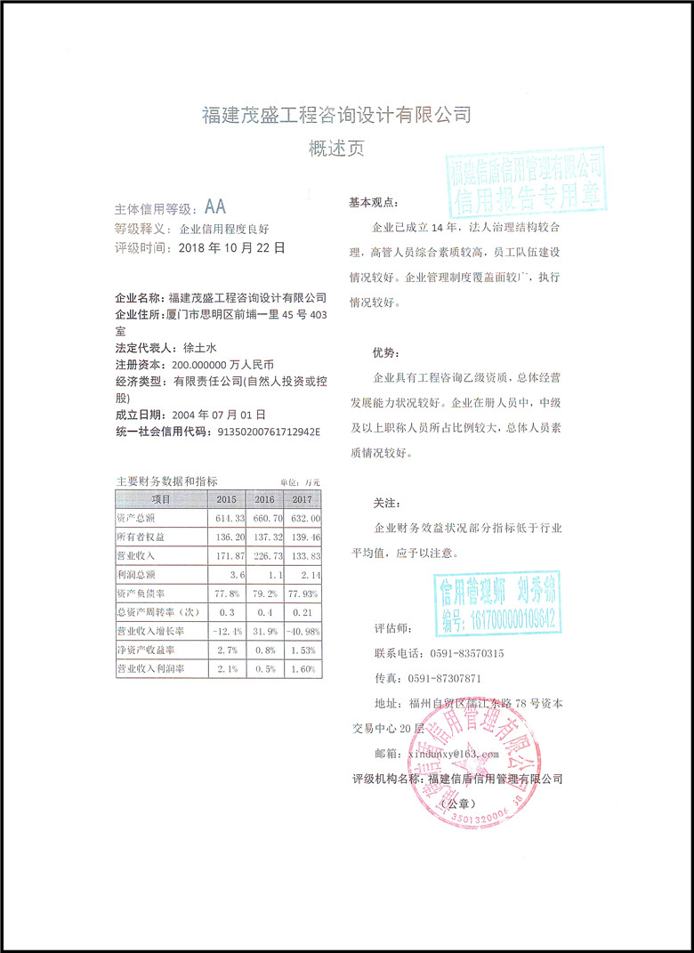 福建茂盛工程咨詢設(shè)計有限公司2018の.jpg